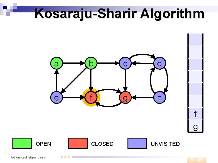 Kosaraju-Sharir Algorithm a b c d e f g h f g OPEN Advanced