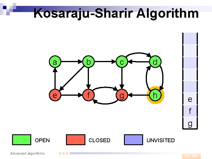 Kosaraju-Sharir Algorithm OPEN Advanced algorithms a b c d e f g h CLOSED