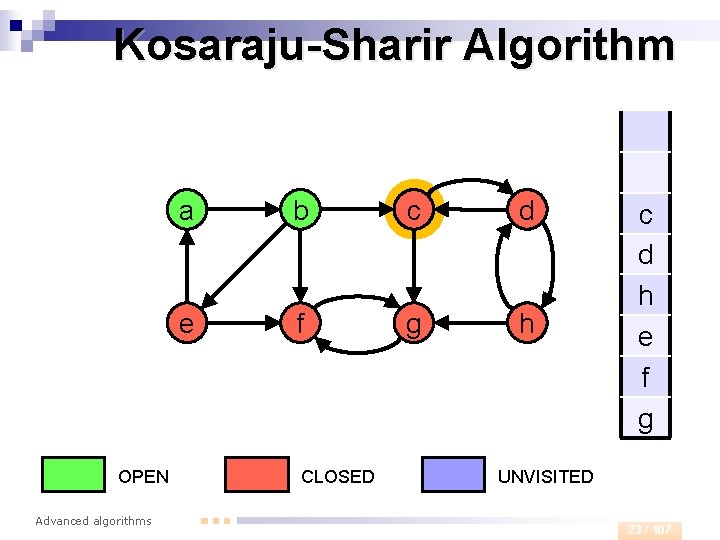 Kosaraju-Sharir Algorithm OPEN Advanced algorithms a b c d e f g h CLOSED