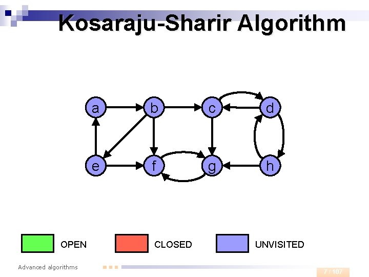 Kosaraju-Sharir Algorithm OPEN Advanced algorithms a b c d e f g h CLOSED