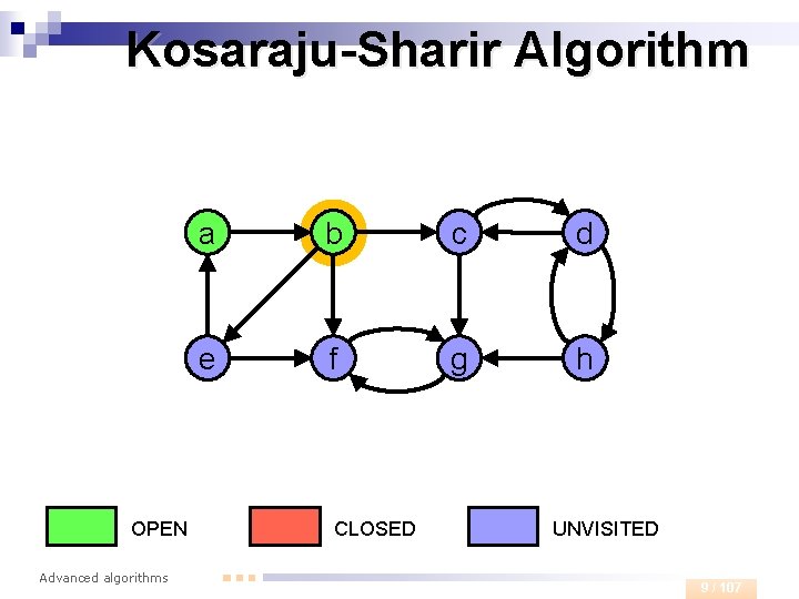 Kosaraju-Sharir Algorithm OPEN Advanced algorithms a b c d e f g h CLOSED