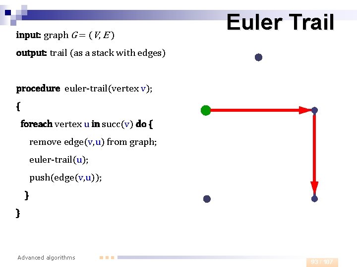 input: graph G = (V, E ) Euler Trail output: trail (as a stack