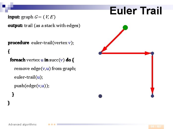 input: graph G = (V, E ) Euler Trail output: trail (as a stack