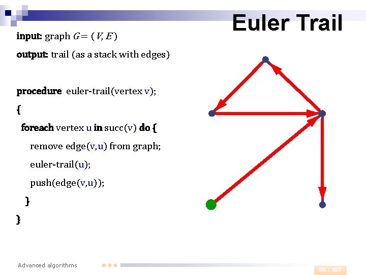 input: graph G = (V, E ) Euler Trail output: trail (as a stack