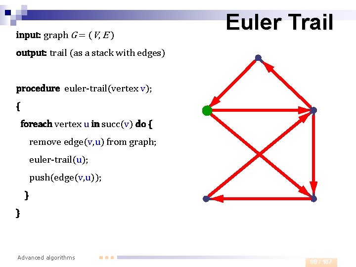 input: graph G = (V, E ) Euler Trail output: trail (as a stack