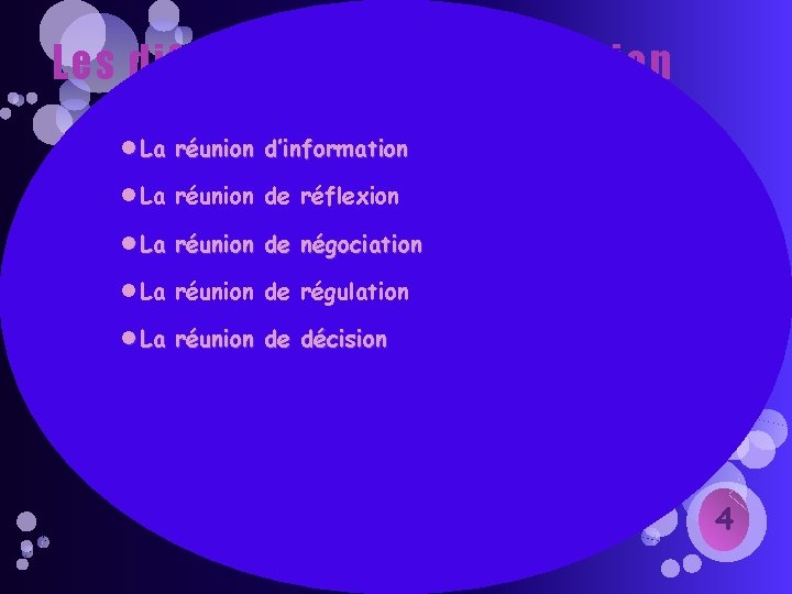 Les différents types de réunion La réunion d’information La réunion de réflexion La réunion