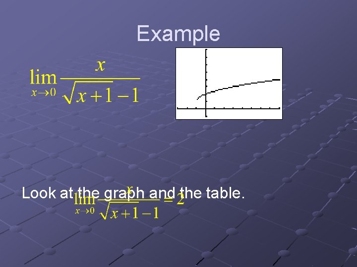 Example Look at the graph and the table. 