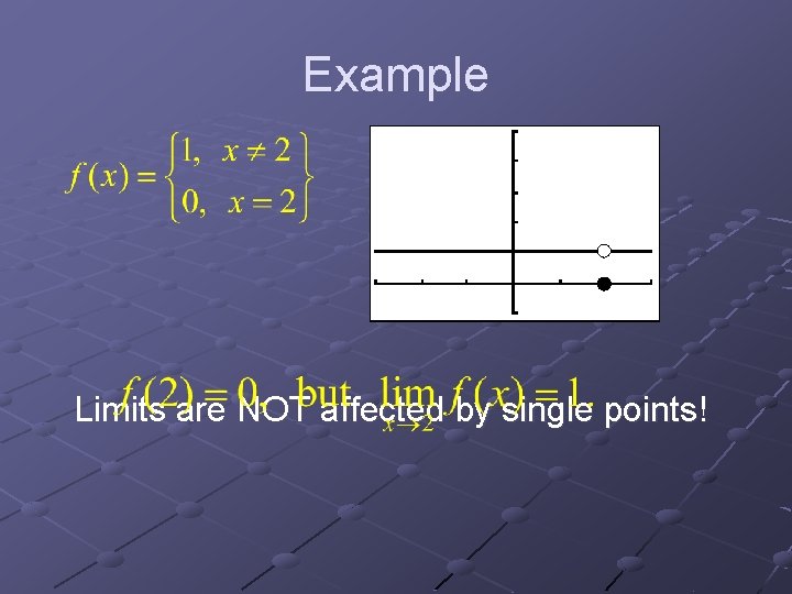 Example Limits are NOT affected by single points! 