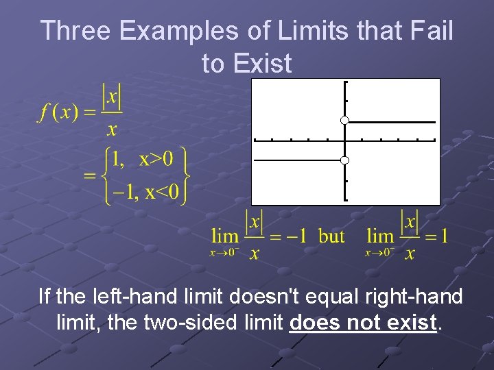 Three Examples of Limits that Fail to Exist If the left-hand limit doesn't equal