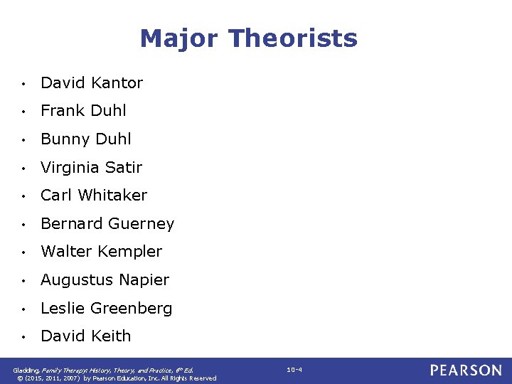 Major Theorists • David Kantor • Frank Duhl • Bunny Duhl • Virginia Satir