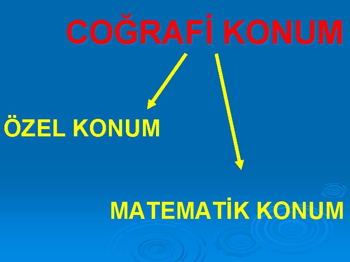 COĞRAFİ KONUM ÖZEL KONUM MATEMATİK KONUM 