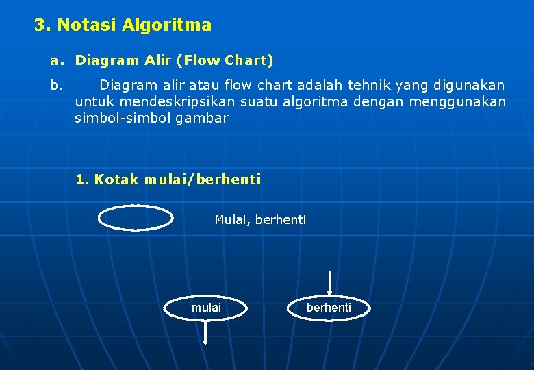 3. Notasi Algoritma a. Diagram Alir (Flow Chart) b. Diagram alir atau flow chart