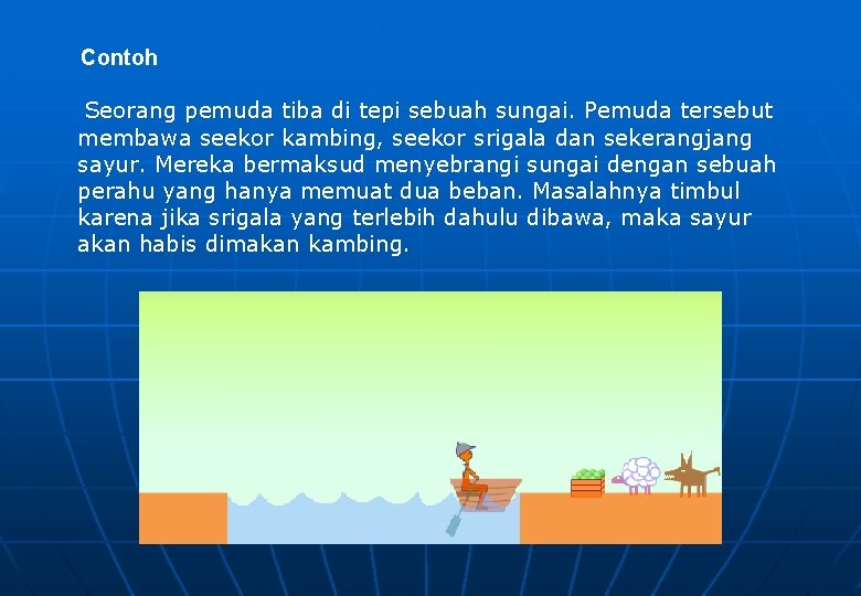 Contoh Seorang pemuda tiba di tepi sebuah sungai. Pemuda tersebut membawa seekor kambing, seekor