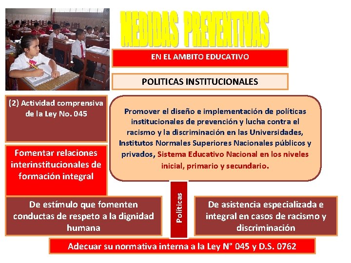 EN EL AMBITO EDUCATIVO POLITICAS INSTITUCIONALES Fomentar relaciones interinstitucionales de formación integral Promover el