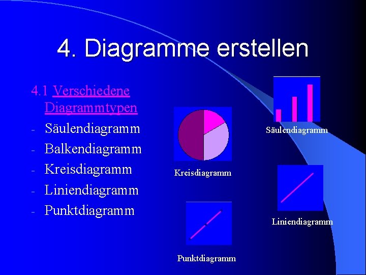 4. Diagramme erstellen 4. 1 Verschiedene Diagrammtypen - Säulendiagramm - Balkendiagramm - Kreisdiagramm -