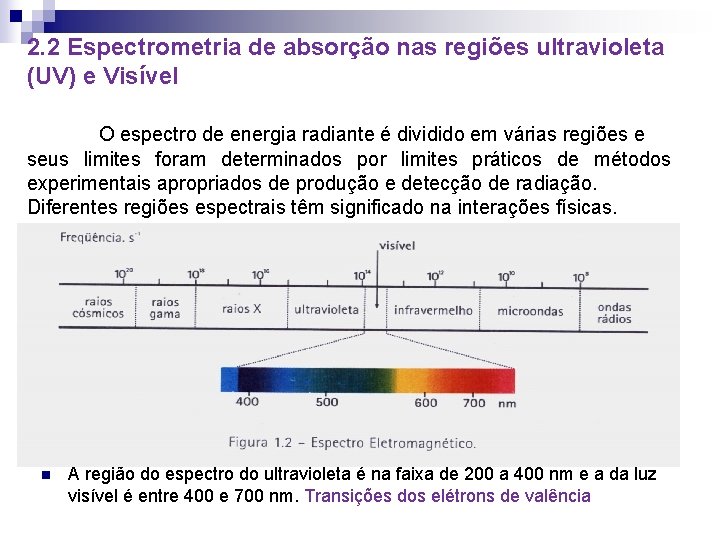 2. 2 Espectrometria de absorção nas regiões ultravioleta (UV) e Visível O espectro de