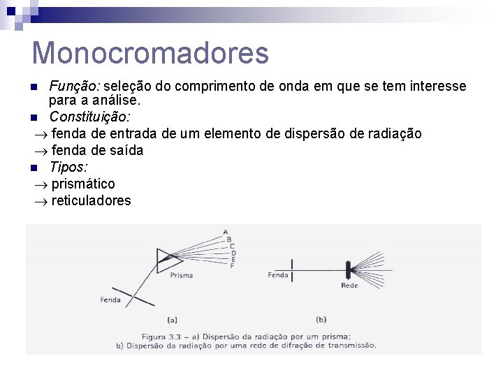 Monocromadores Função: seleção do comprimento de onda em que se tem interesse para a