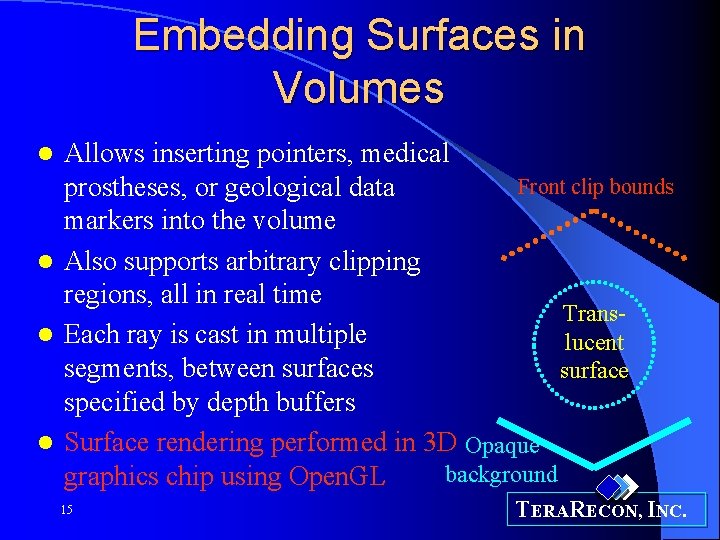 Embedding Surfaces in Volumes Allows inserting pointers, medical Front clip bounds prostheses, or geological