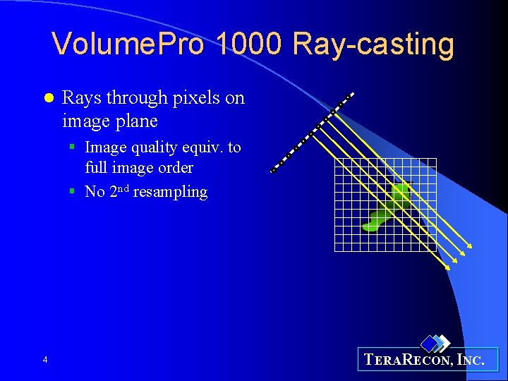 Volume. Pro 1000 Ray-casting l Rays through pixels on image plane § Image quality