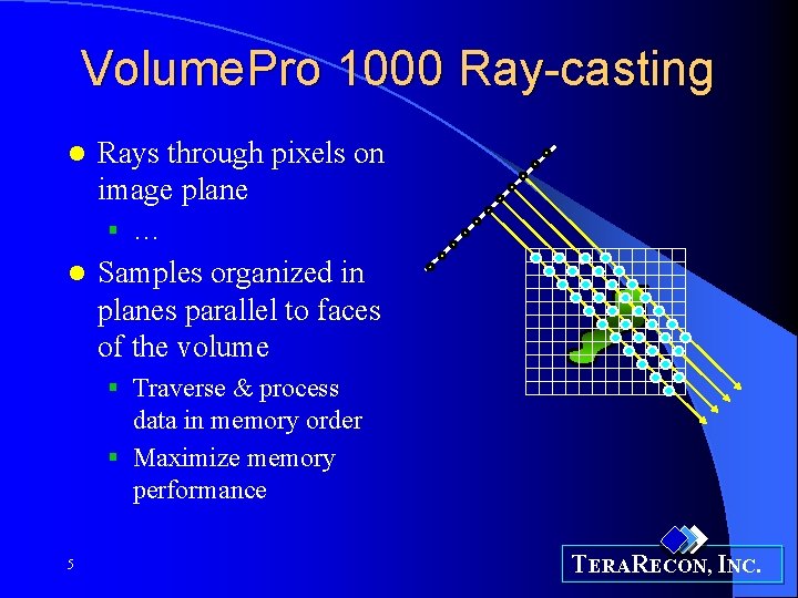 Volume. Pro 1000 Ray-casting l Rays through pixels on image plane § … l