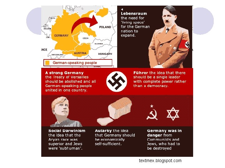 textmex. blogspot. com textmex. blogspot. com