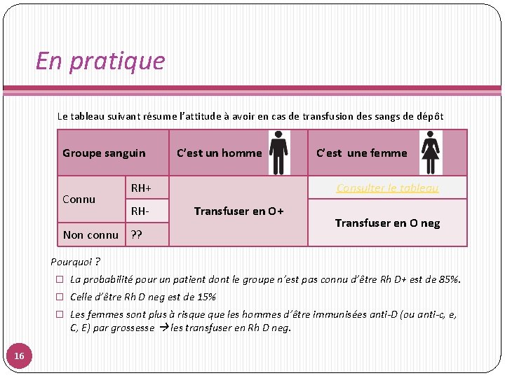 En pratique Le tableau suivant résume l’attitude à avoir en cas de transfusion des