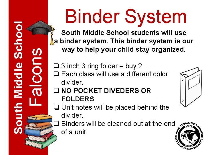 Falcons South Middle School Binder System South Middle School students will use a binder