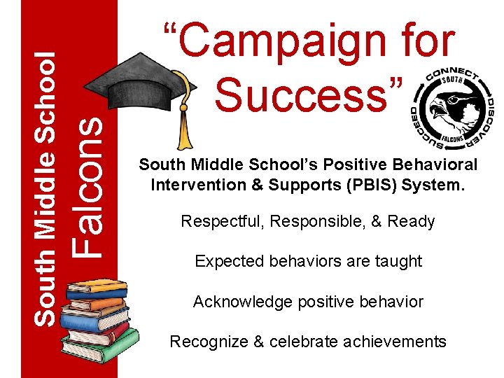 Falcons South Middle School “Campaign for Success” South Middle School’s Positive Behavioral Intervention &