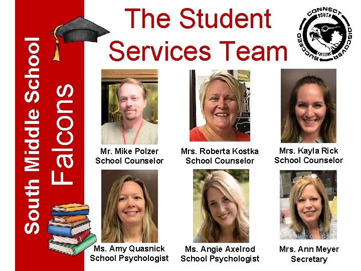 Falcons South Middle School The Student Services Team Mr. Mike Polzer School Counselor Mrs.