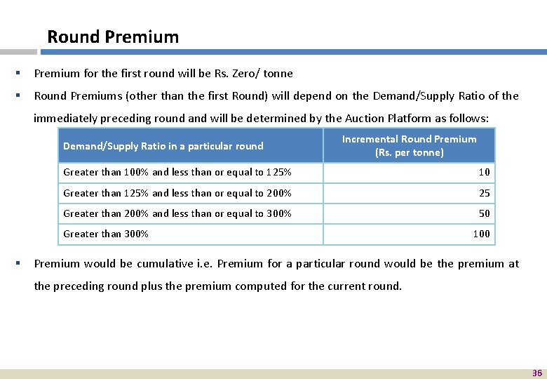  Round Premium § Premium for the first round will be Rs. Zero/ tonne
