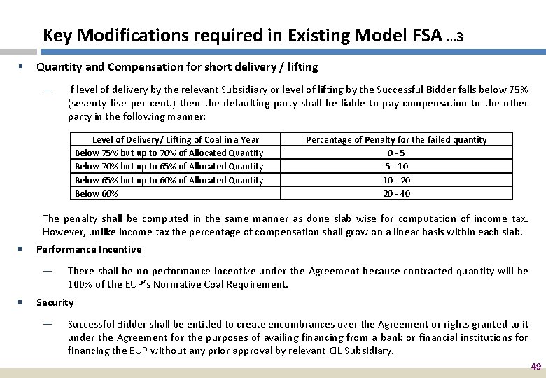 Key Modifications required in Existing Model FSA … 3 § Quantity and Compensation for