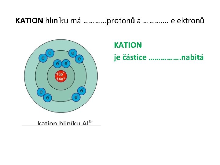 KATION hliníku má …………protonů a …………. elektronů KATION je částice ……………. nabitá 