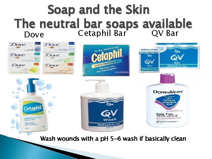Soap and the Skin The neutral bar soaps available Dove Cetaphil Bar QV Bar Soap and the Skin The neutral bar soaps available Dove Cetaphil Bar QV Bar