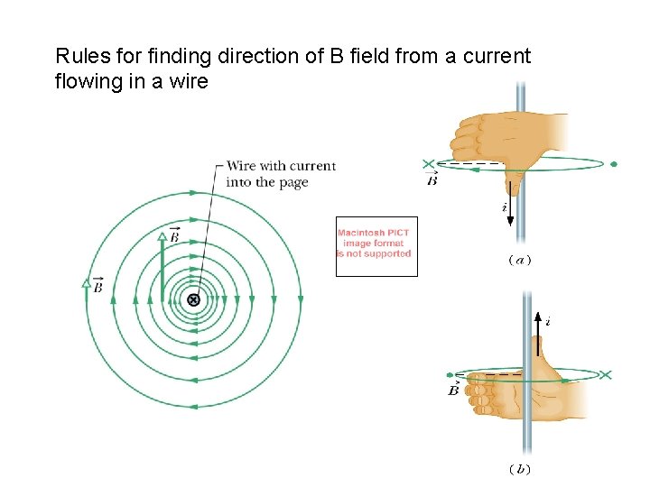 Rules for finding direction of B field from a current flowing in a wire Rules for finding direction of B field from a current flowing in a wire