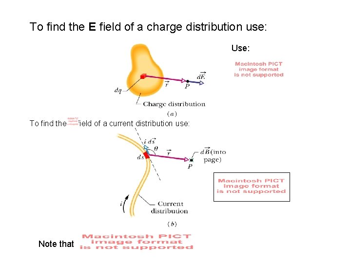 To find the E field of a charge distribution use: Use: To find the To find the E field of a charge distribution use: Use: To find the