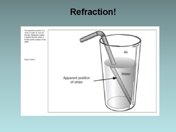 Refraction! Refraction!