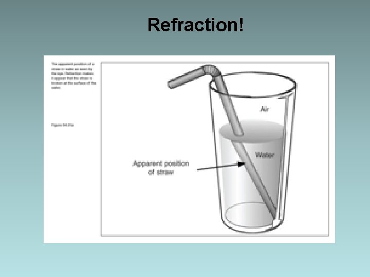 Refraction! 