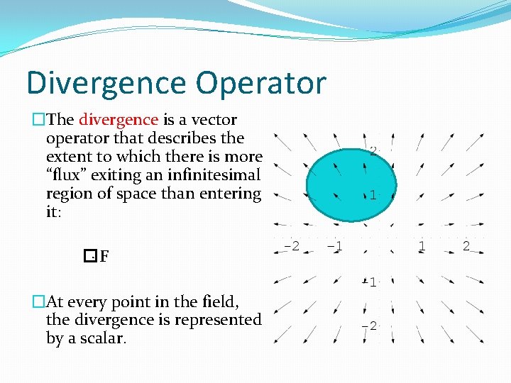 Divergence Operator �The divergence is a vector operator that describes the extent to which