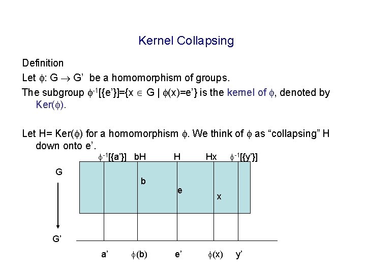 Kernel Collapsing Definition Let : G G’ be a homomorphism of groups. The subgroup Kernel Collapsing Definition Let : G G’ be a homomorphism of groups. The subgroup