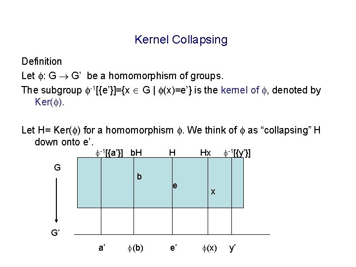 Kernel Collapsing Definition Let : G G’ be a homomorphism of groups. The subgroup