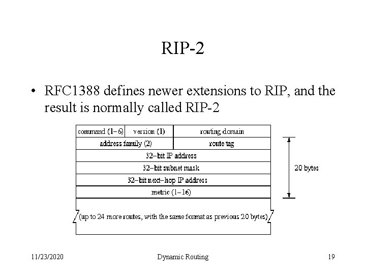 RIP-2 • RFC 1388 defines newer extensions to RIP, and the result is normally