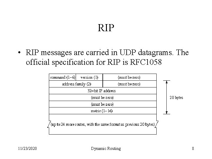 RIP • RIP messages are carried in UDP datagrams. The official specification for RIP