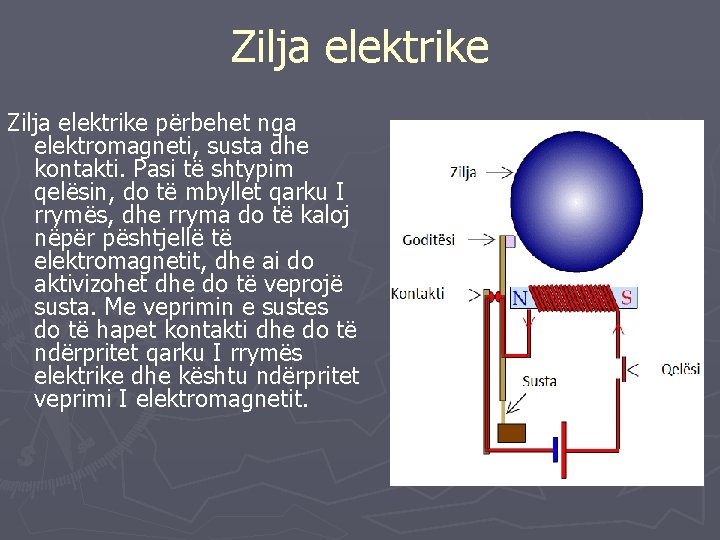 Zilja elektrike përbehet nga elektromagneti, susta dhe kontakti. Pasi të shtypim qelësin, do të