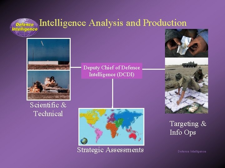 THE DEFENCE INTELLIGENCE STAFF UK Strategic Intelligence Planning