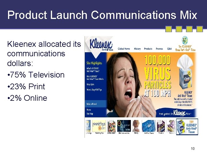 Product Launch Communications Mix Kleenex allocated its communications dollars: • 75% Television • 23% Product Launch Communications Mix Kleenex allocated its communications dollars: • 75% Television • 23%