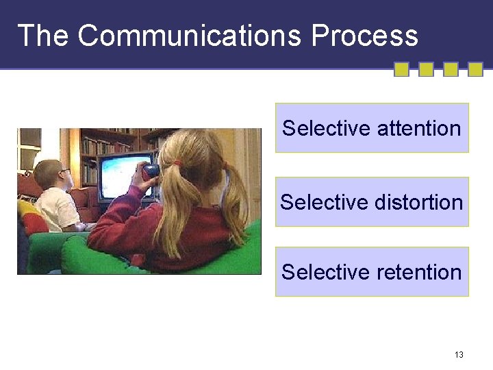 The Communications Process Selective attention Selective distortion Selective retention 13 The Communications Process Selective attention Selective distortion Selective retention 13