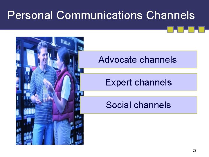 Personal Communications Channels Advocate channels Expert channels Social channels 23 Personal Communications Channels Advocate channels Expert channels Social channels 23
