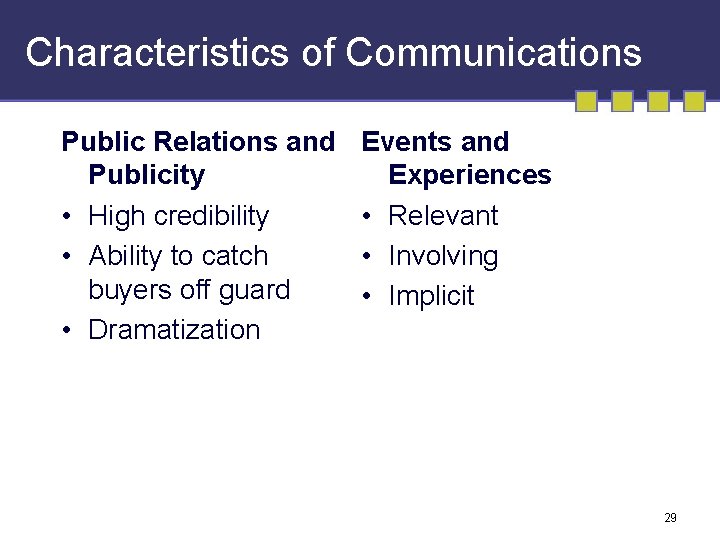 Characteristics of Communications Public Relations and Publicity • High credibility • Ability to catch Characteristics of Communications Public Relations and Publicity • High credibility • Ability to catch