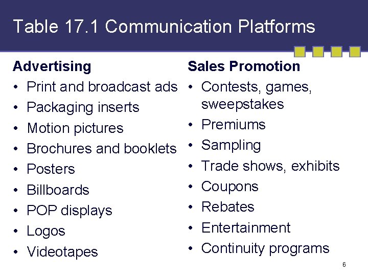 Table 17. 1 Communication Platforms Advertising • Print and broadcast ads • Packaging inserts Table 17. 1 Communication Platforms Advertising • Print and broadcast ads • Packaging inserts