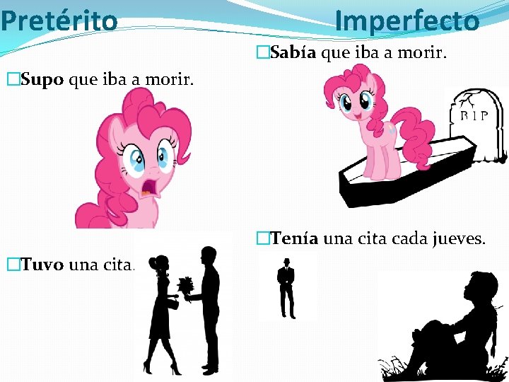 Pretérito Imperfecto �Sabía que iba a morir. �Supo que iba a morir. �Tenía una